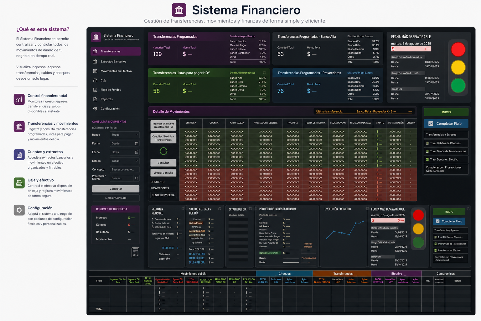 Sistema Financiero